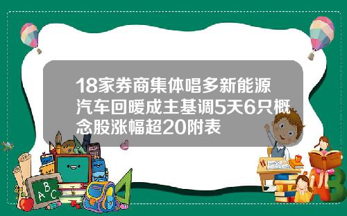 18家券商集体唱多新能源汽车回暖成主基调5天6只概念股涨幅超20附表