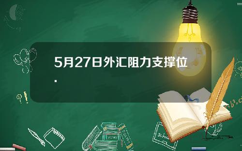 5月27日外汇阻力支撑位.