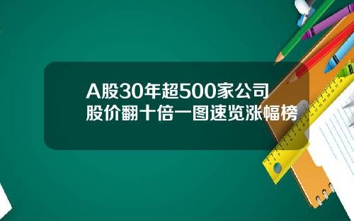 A股30年超500家公司股价翻十倍一图速览涨幅榜